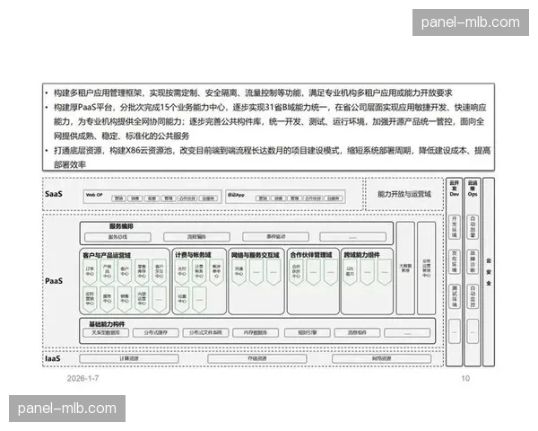 云端协同架构正全面重构制作流程 显著降低跨地域转播成本