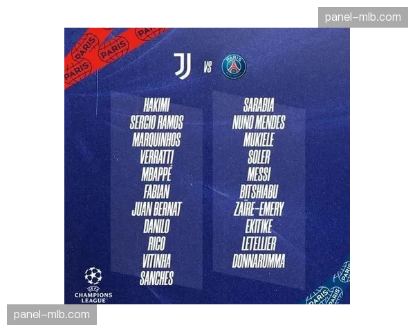 巴黎公布欧冠次回合大名单，哈兰德领衔，姆巴佩继续缺席